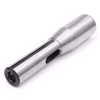 Related Product (101)